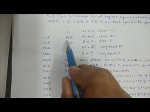 Register reference instructions in computer architecture