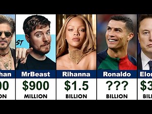 Top 100 Richest Celebrities in 2025 | Net Worth Breakdown 💰