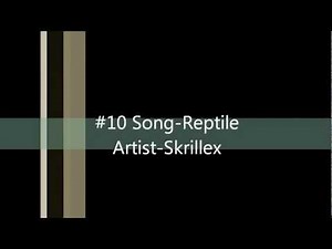 Top 10 Pump Up Songs 2016