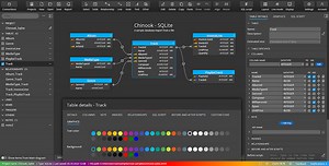 Luna Modeler - Key features