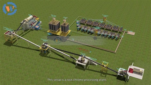 Chrome Beneficiation Equipment Chrome Wash Plant Sale South Africa