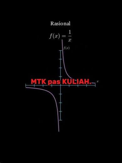 Memahami Matematika Tingkat Lanjut dengan Mudah