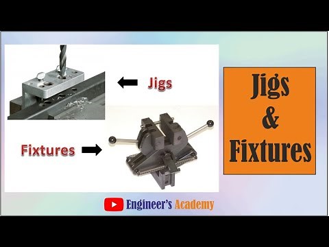 Boost Your Manufacturing Efficiency with Jigs and Fixtures.