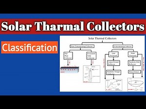 Types of Solar Thermal Collector