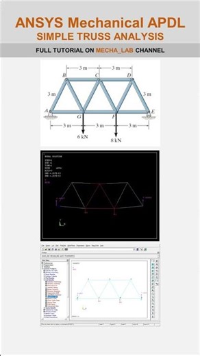 ANSYS APDL | Simple TRUSS | SHORTS