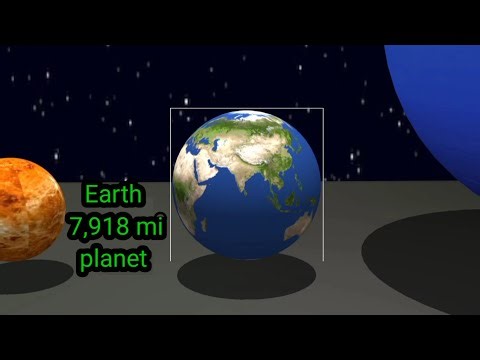 Planet Size Comparison! From Earth to the Giants of the Universe