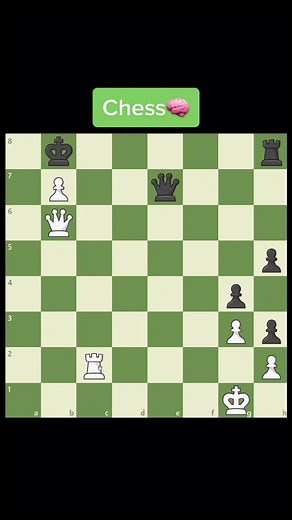 2500 ELO? #chesstok #chess #schaken #foryou