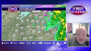 27K views · 235 reactions | Always have access to Tennessee Valley...