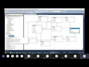 Cơ Sở Dữ Liệu Phân Tán | Phân Tán Cơ Sở Dữ Liệu Trong SQL Server