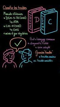 DSM & ICD: How to classify mental disorders? #psychology