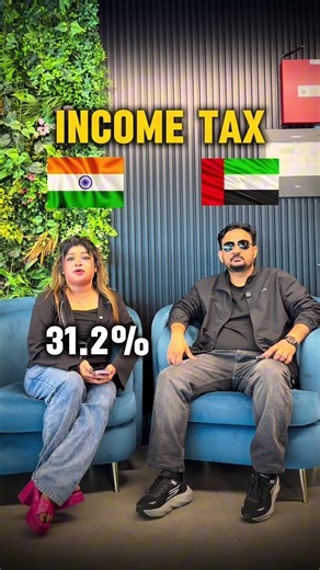 Why many professionals and investors choose Dubai over Delhi? In Dubai, individuals enjoy 0% personal income tax, meaning what you earn is what you keep. 💰 In Delhi and many parts of India, income can be taxed up to 30%, significantly reducing take-home earnings. This tax advantage is one of the biggest reasons why global talent, entrepreneurs, and investors are moving to Dubai. 🌍📈” #DubaiTaxFree #DubaiIncomeTax #DubaiInvestment #DubaiRealEstate #DubaiBusiness
