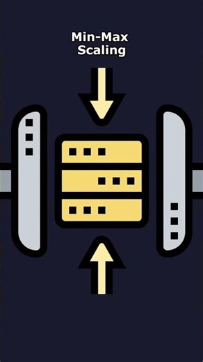 Why machine learning models HATE unscaled data! 🛑