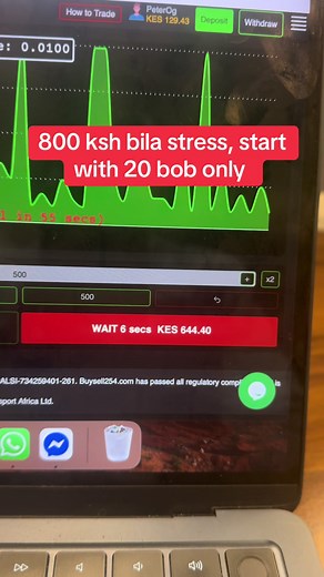 Start Trading on Buy Sell 254 with Just 20 Bob