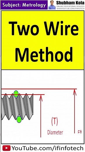 Two Wire Method | Effective Diameter | Thread Measurement in Metrology | Shubham Kola | #shorts