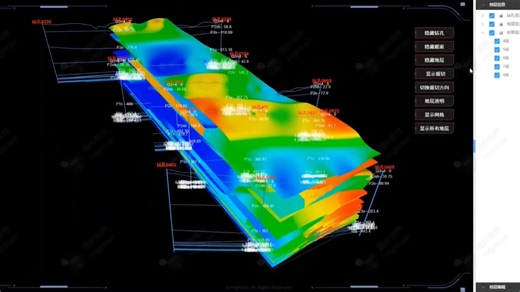 地层 3D 可视化仿真分析