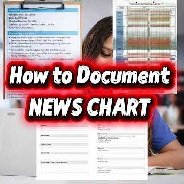 NMC OSCE NEWS Chart Documentation#