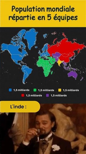 Population mondiale répartie en 5 équipes