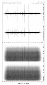 Sound effect - Urban rain at the window, steel window sill