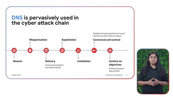 Take control of your DNS security: Introducing Google Cloud DNS Armor