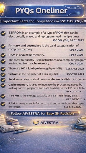 PYQs Computer Memory 📘#smartlearning
