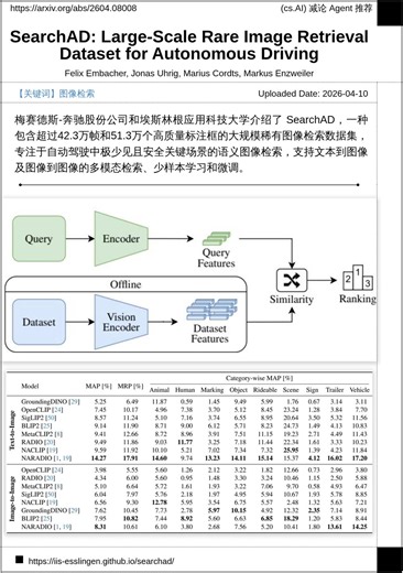 【4.10-arXiv】腾讯推出HY-Embodied-0.5系列！