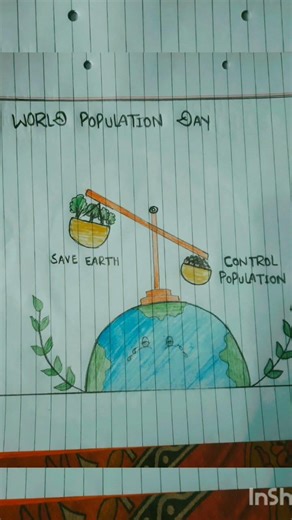 ###project work kaise bnaye###project work for geography (sst)####