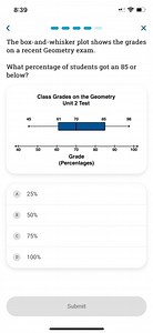 8:39The box-and-whisker plot shows the grades on a recent Geo... | Filo
