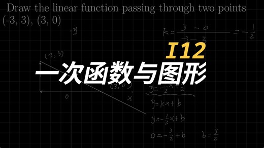 kumon math I12x Linear Functions and Graphs 3