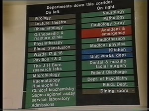 Arthritis: A Simple Examination for Early Detection and Diagnosis