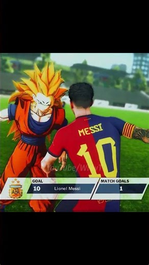 Super Saiyan Goku – All Super Shots | Captain Tsubasa: Rise of New Champions
