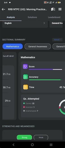 🎯 30 mock for NTPC to analyze my preparation.. #ntpc #groupd #ntpccbt2 #ntpc_exam #alp #railwayexam