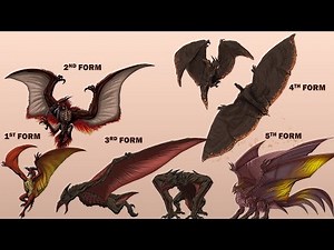 The 8 Forms Of Rodan - The Fire Demon