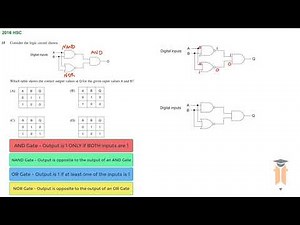 LOGIC GATES - HSC 2016 Q15 - Engineering Studies