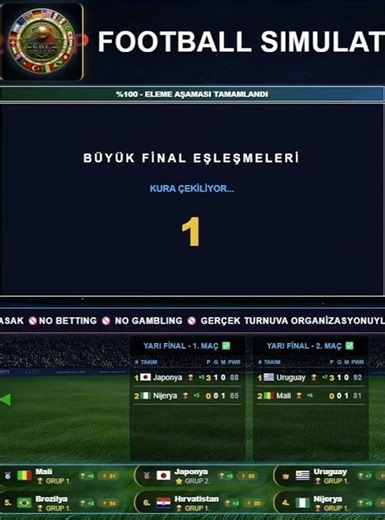 FIFA World Cup 2026 Heyecanı Başlıyor! ⚽ Dev Simülasyon: Kupayı Kim Alacak WorldCup2026 #DünyaKupası