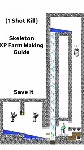 Minecraft Skeleton EXP Farm ! #shorts