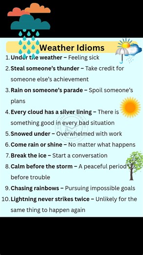 Weather idioms #idioms #idiomsinenglish #idiomsandphrases #idiomoftheday #englishidioms #vocabulary #dailyuseenglish #dailyuseenglishwords #learnenglish #fbreelsvideo | English by Siddharth