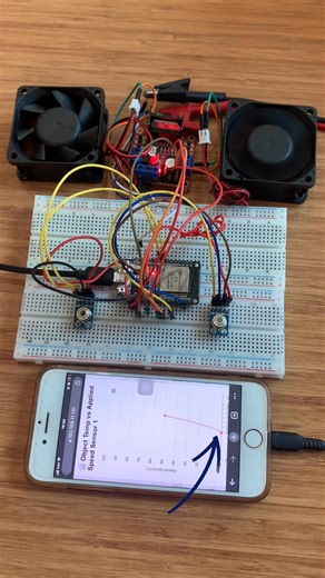 11K views · 28 reactions | Dashbord with Graphs showing 12V DC Motor Fans control with ESP32 using 2 MLX sensors, MySQL and Webserver #engineering #esp32 #fan #electronics | Upload Ideas with Itamar | Facebook