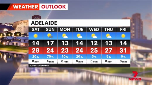 Casey Treloar has the latest 7-day weather forecast from Woodville Park. Send your weather videos and photos to 7NEWS Adelaide: http://m.me/7NEWSAdelaide | 7NEWS Adelaide