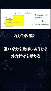 高校物理ショート解説-質点系は質量を足して外力を使う