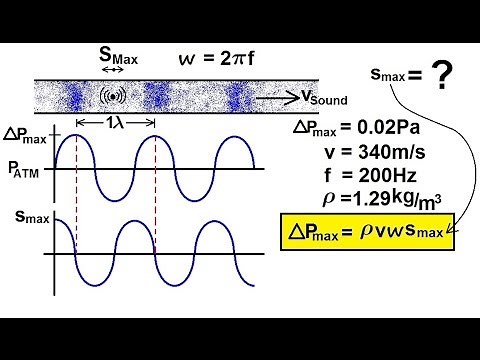 Physics 20 Sound and Sound Waves (34 of 49) Maximum Displacement in a Sound Wave
