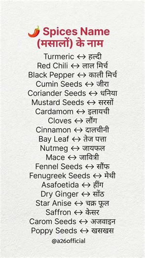 Spices Name 🌿 | Masale ke Naam 🌶️ In English With Hindi Meanings | Kitchen Spices Vocabulary#Shorts