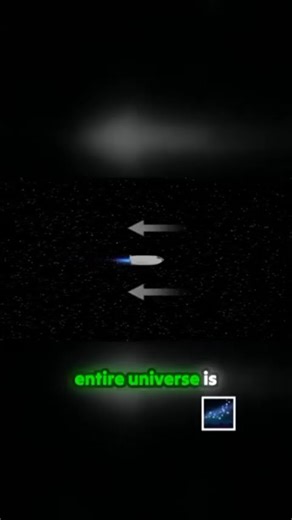 LENGTH CONTRACTION #physics