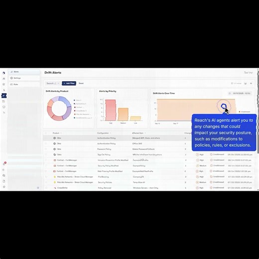 Configuration Drift: Why 99% of Cloud Failures Are Customer-Caused