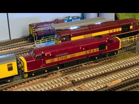 Model Railway Update. Plans for the future.