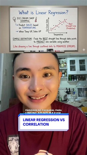 Linear Regression vs Correlation #LearnItOnTikTok #ResearchPH #BLEPP #EduWow #LearnWithAnthony