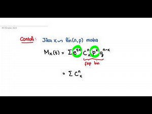 Fungsi Pembangkit Momen