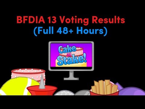 BFDIA 13 Voting Results
