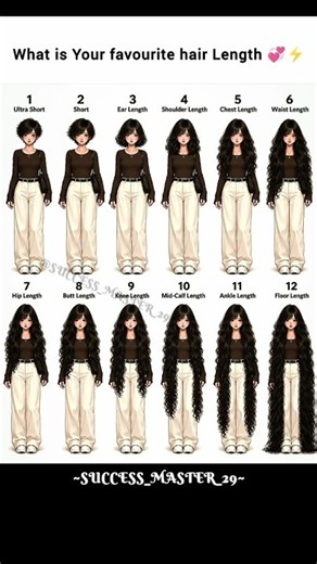 Hair Length Guide: Find Your Perfect Hair Length💞🎀 #HairLengthGuide #hairlength #hairstyle