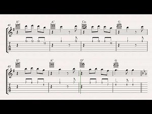 La gata golosa acordes, partitura y tablatura para guitarra