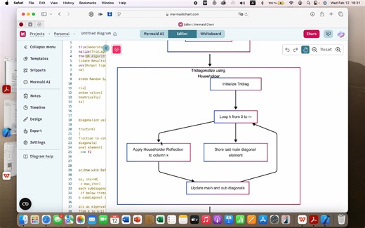 实对称矩阵Tridiagonal化与隐式QR迭代 (带有shifts和deflation）